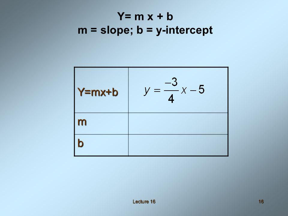 Lecture 1616 Y=mx+b m b Y= m x + b m = slope; b = y-intercept