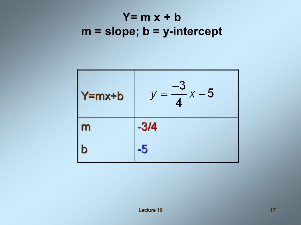 Lecture 1617 Y=mx+b m-3/4 b-5 Y= m x + b m = slope; b = y-intercept