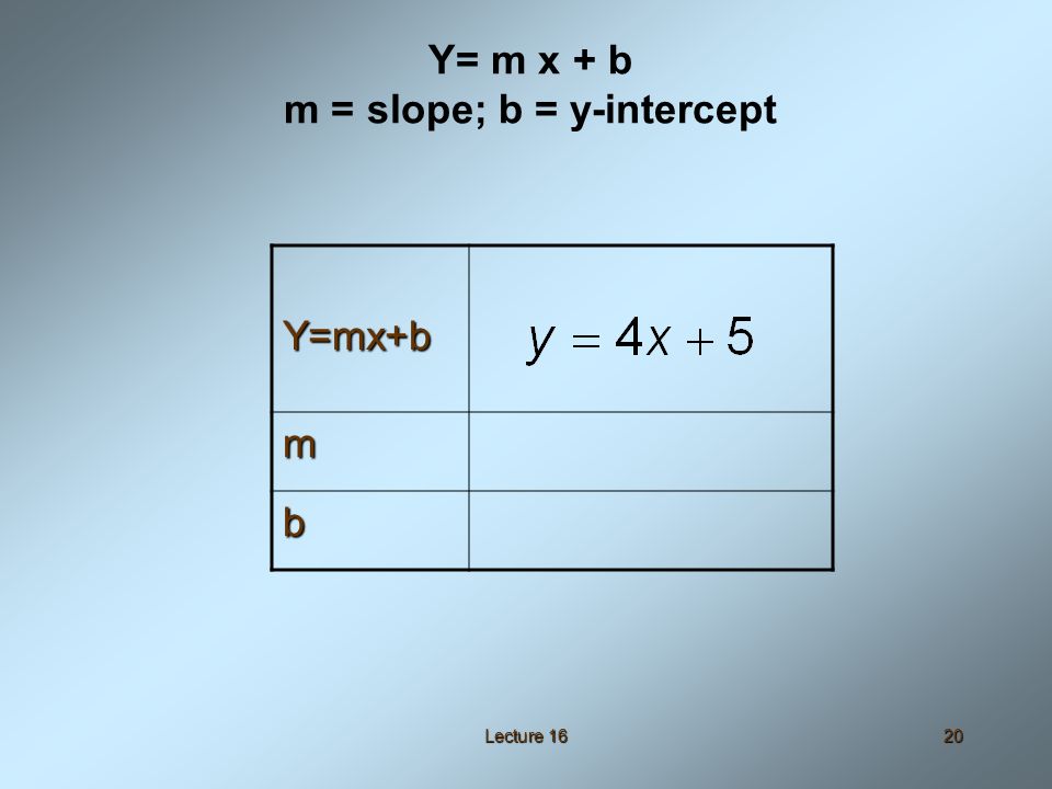 Lecture 1620 Y=mx+b m b Y= m x + b m = slope; b = y-intercept