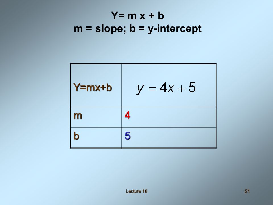 Lecture 1621 Y=mx+b m4 b5 Y= m x + b m = slope; b = y-intercept