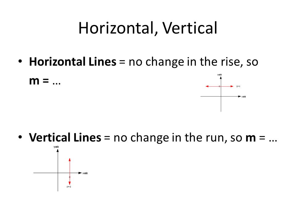 Horizontal, Vertical Horizontal Lines = no change in the rise, so m = … Vertical Lines = no change in the run, so m = …
