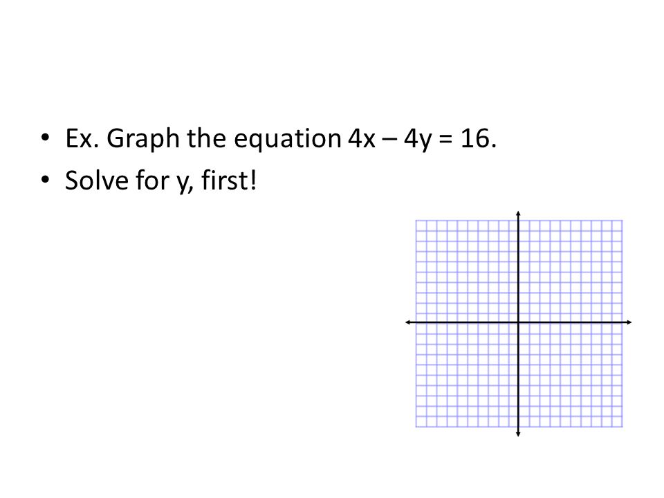Ex. Graph the equation 4x – 4y = 16. Solve for y, first!
