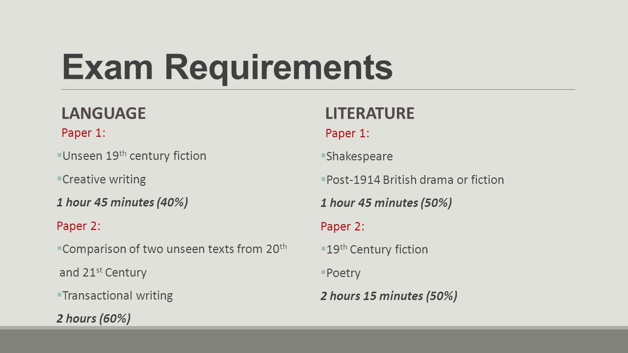 Exam Requirements LANGUAGE Paper 1:  Unseen 19 th century fiction  Creative writing 1 hour 45 minutes (40%) Paper 2:  Comparison of two unseen texts from 20 th and 21 st Century  Transactional writing 2 hours (60%) LITERATURE Paper 1:  Shakespeare  Post-1914 British drama or fiction 1 hour 45 minutes (50%) Paper 2:  19 th Century fiction  Poetry 2 hours 15 minutes (50%)