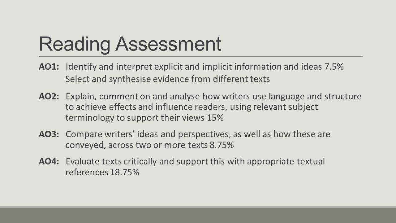 Reading Assessment AO1: Identify and interpret explicit and implicit information and ideas 7.5% Select and synthesise evidence from different texts AO2: Explain, comment on and analyse how writers use language and structure to achieve effects and influence readers, using relevant subject terminology to support their views 15% AO3: Compare writers’ ideas and perspectives, as well as how these are conveyed, across two or more texts 8.75% AO4: Evaluate texts critically and support this with appropriate textual references 18.75%
