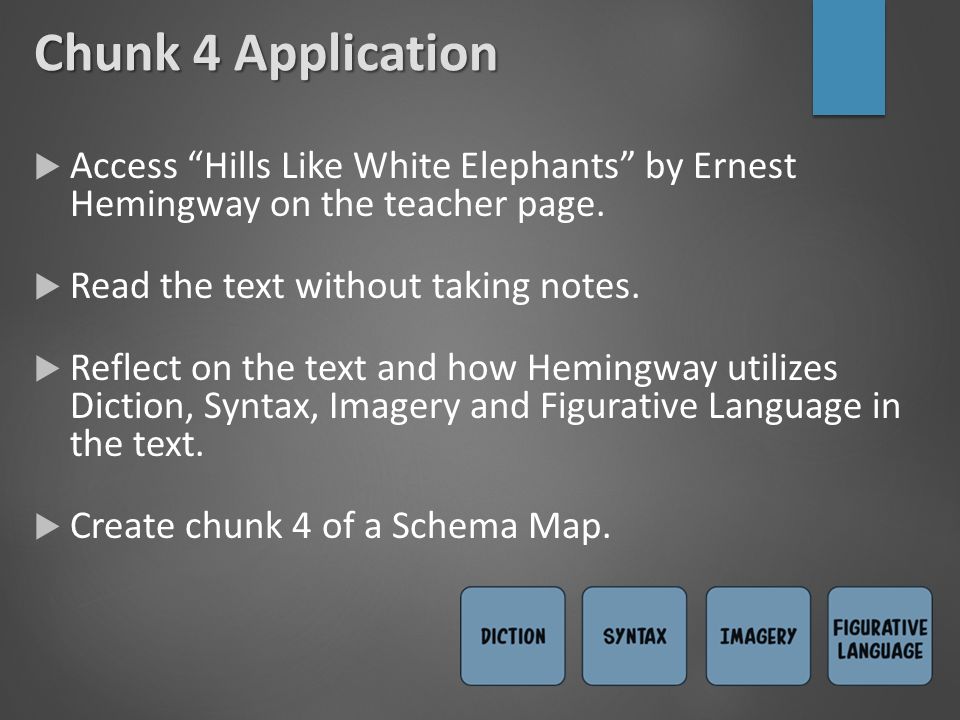 plot analysis of hills like white elephants by ernest hemingway Free essay: analysis of hills like white elephants by ernest hemingway hills like white elephants, is a short story it is a story about a man. plot analysis of hills like white elephants by ernest hemingway Free essay: analysis of hills like white elephants by ernest hemingway hills like white elephants, is a short story it is a story about a man.