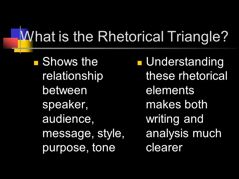 What is the Rhetorical Triangle.
