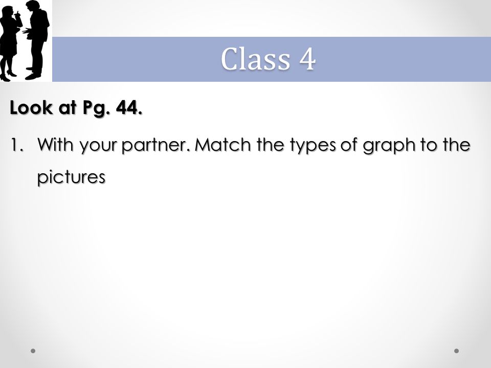 Look at Pg With your partner. Match the types of graph to the pictures Class 4