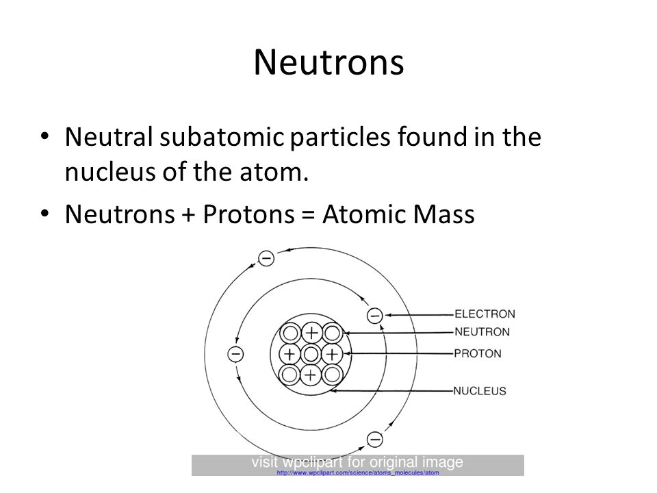 Neutrons Neutral subatomic particles found in the nucleus of the atom.
