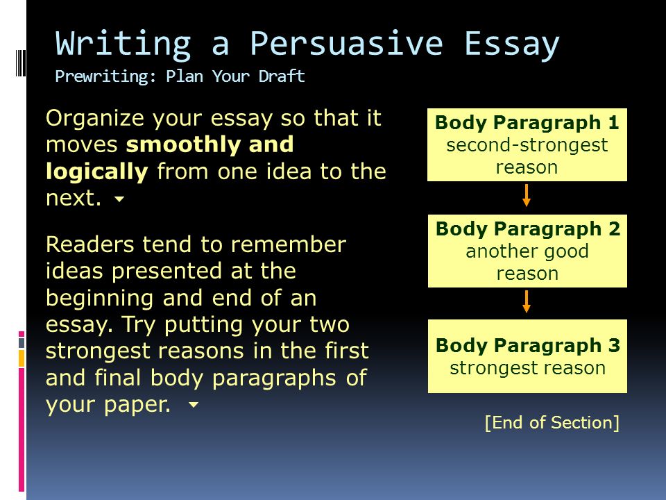 writing to persuade essay writing to persuade essay