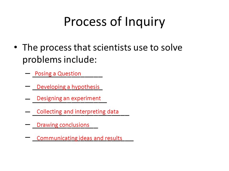 Process of Inquiry The process that scientists use to solve problems include: – ________________ – _________________ – ______________________ – _______________ – _______________________ Posing a Question Developing a hypothesis Designing an experiment Collecting and interpreting data Drawing conclusions Communicating ideas and results
