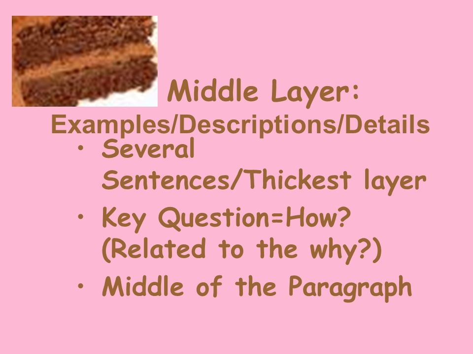 Middle Layer: Examples/Descriptions/Details Several Sentences/Thickest layer Key Question=How.