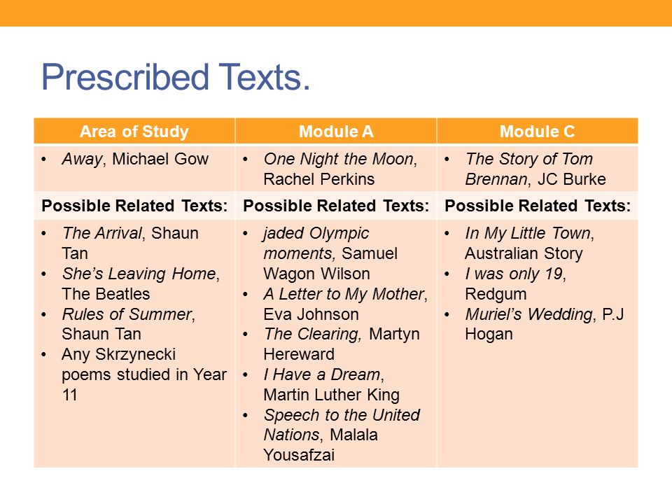 Environmental Health Essay College Essays College Application Essays Distinctly Visual The Story Of Tom Brennan Essay Algebra Help also High School Dropouts Essay Expert Speech Outline Writing Techniques The Story Of Tom Brennan Write A Book Report For Me