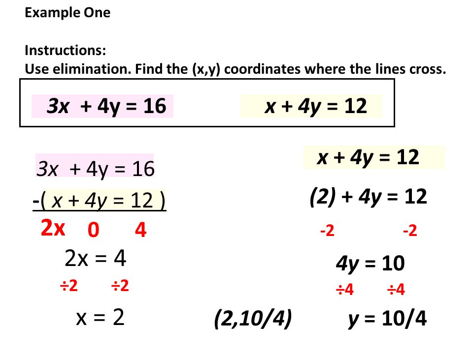 Solving Two Linear Equations Talkchannels Chapter Section Topic Simultaneous Linear Equations Vocabulary