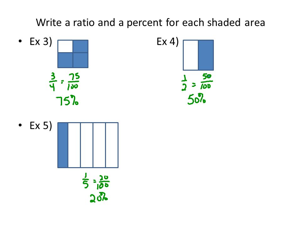 Write a ratio and a percent for each shaded area Ex 3) Ex 4) Ex 5)