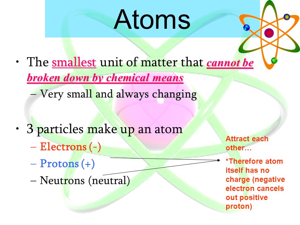 Chapter 2 The Chemistry Of Life What We Are Learning Today Section 1 The Nature Of Matter R Review 3 Atoms