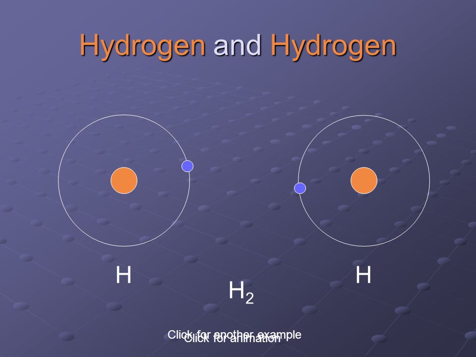 Hydrogen and Hydrogen H H2H2 H Click for another example Click for animation