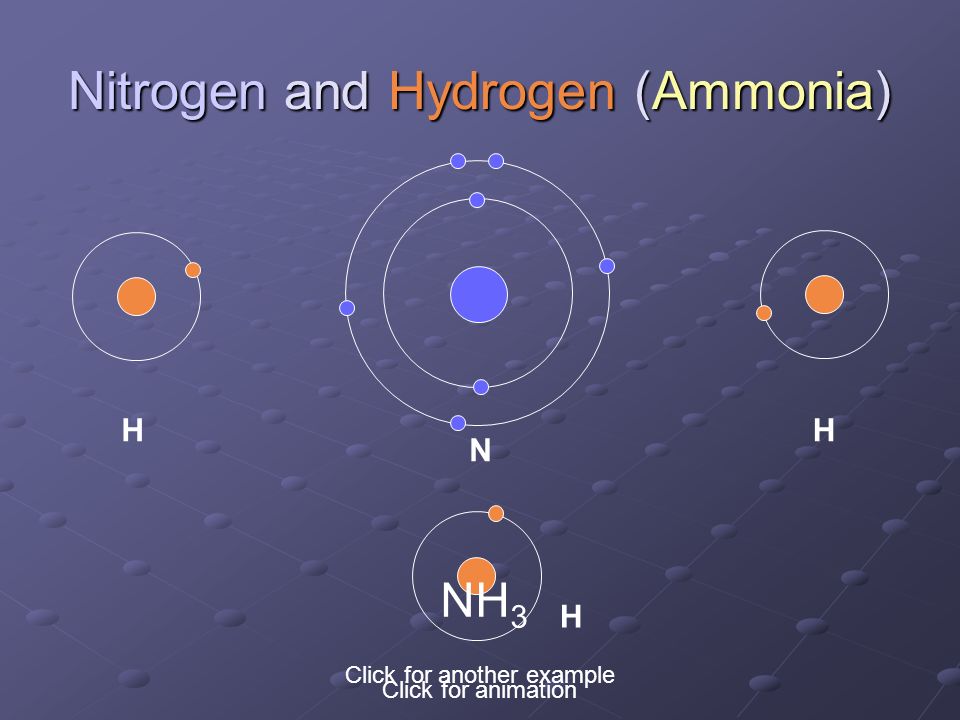 Nitrogen and Hydrogen (Ammonia) Click for animation Click for another example H H H N NH 3