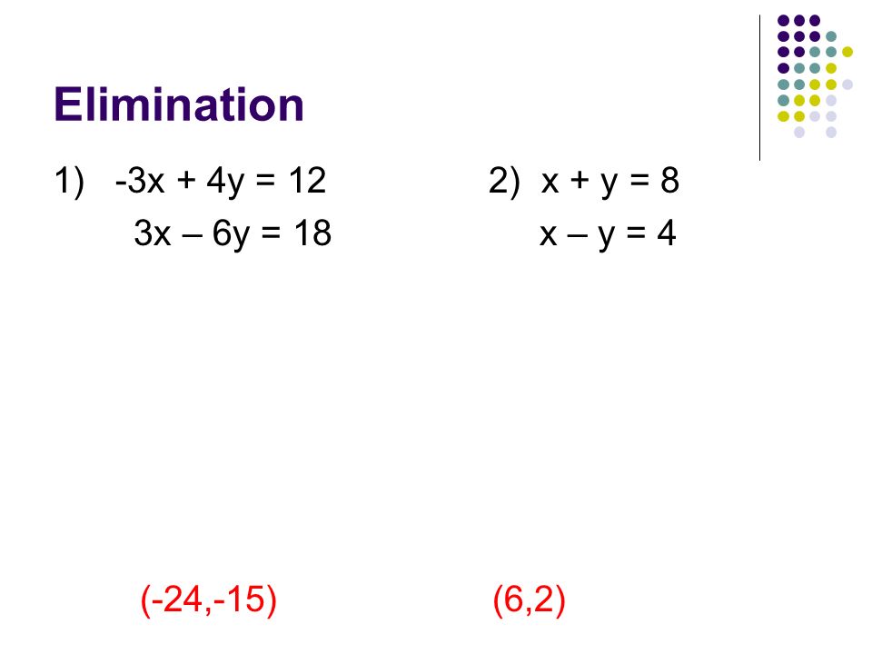 Elimination 1) -3x + 4y = 122) x + y = 8 3x – 6y = 18 x – y = 4 (-24,-15) (6,2)