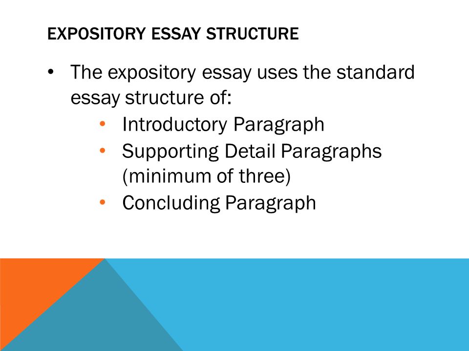 EXPOSITORY ESSAY STRUCTURE The expository essay uses the standard essay structure of: Introductory Paragraph Supporting Detail Paragraphs (minimum of three) Concluding Paragraph