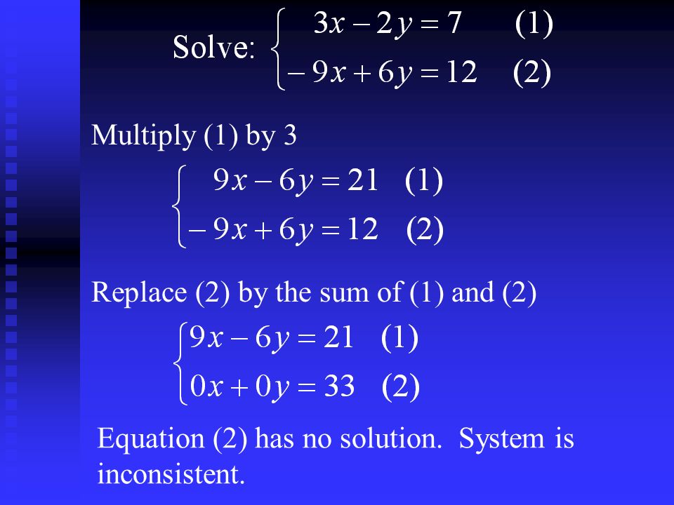 Multiply (1) by 3 Replace (2) by the sum of (1) and (2) Equation (2) has no solution.