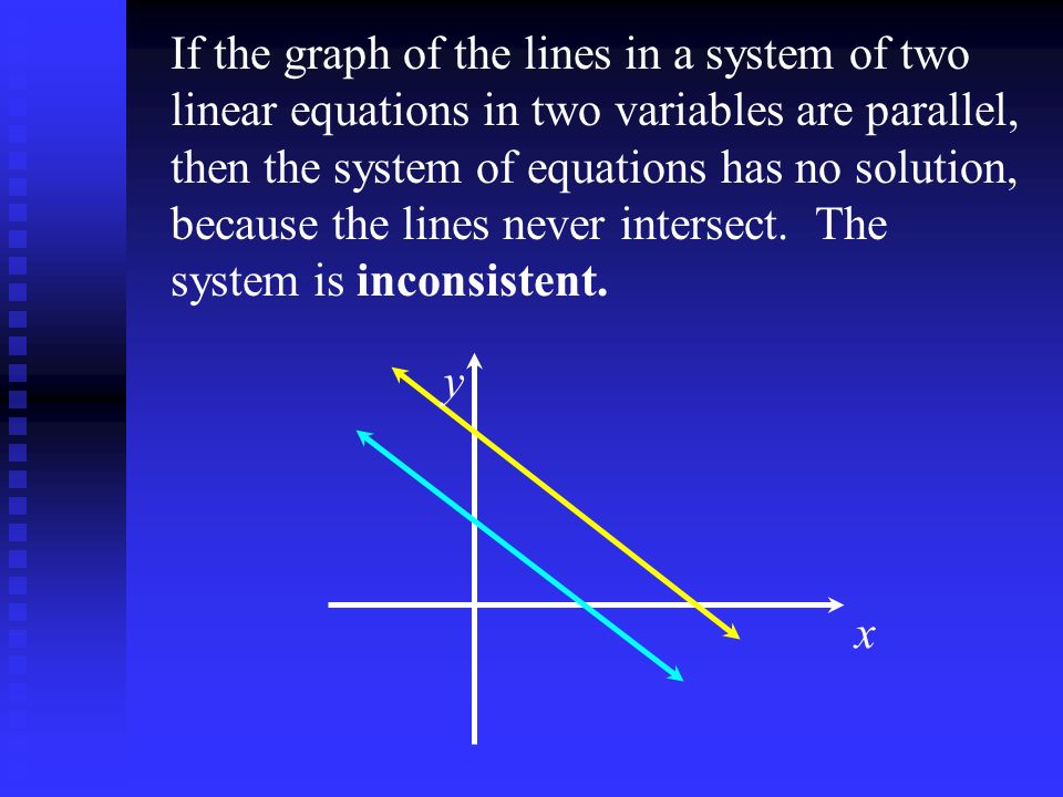 If the graph of the lines in a system of two linear equations in two variables are parallel, then the system of equations has no solution, because the lines never intersect.