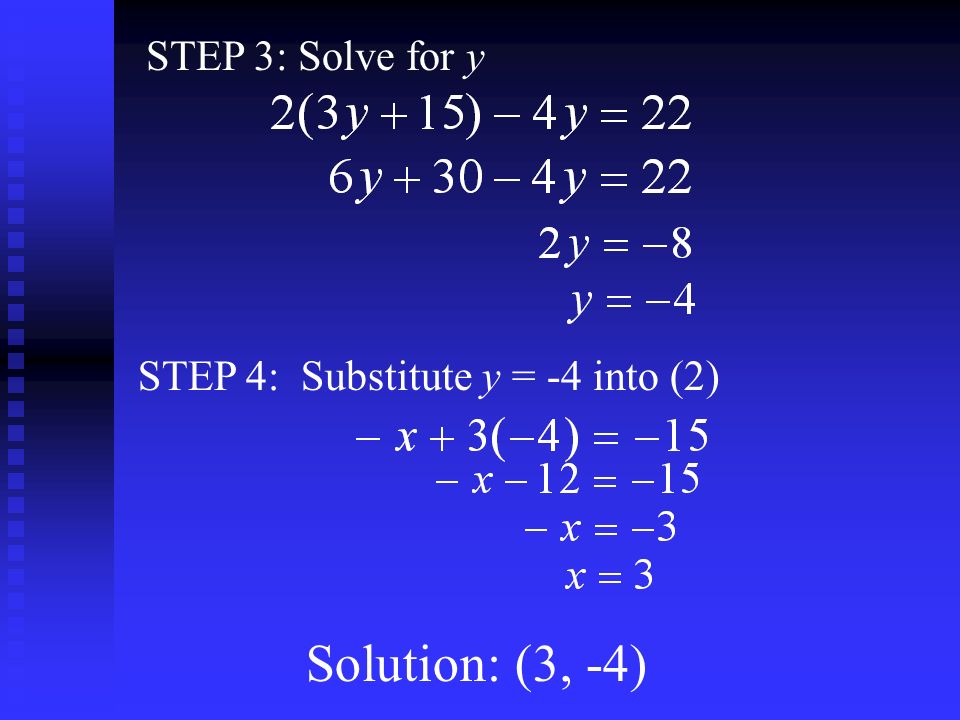 STEP 3: Solve for y STEP 4: Substitute y = -4 into (2) Solution: (3, -4)
