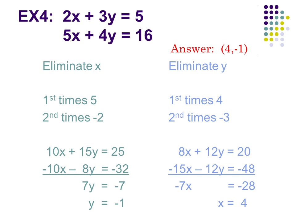 EX4: 2x + 3y = 5 5x + 4y = 16 Eliminate x 1 st times 5 2 nd times -2 10x + 15y = x – 8y = -32 7y = -7 y = -1 Eliminate y 1 st times 4 2 nd times -3 8x + 12y = x – 12y = x = -28 x = 4 Answer: (4,-1)