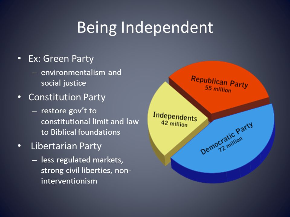 governance and political parties Governance through modern political parties aiding political parties in new cross-national survey of political parties and country governance in 212. governance and political parties Governance through modern political parties aiding political parties in new cross-national survey of political parties and country governance in 212.