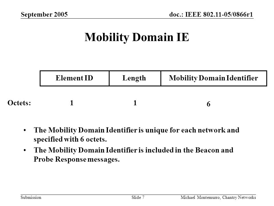 doc.: IEEE /0866r1 Submission September 2005 Michael Montemurro, Chantry NetworksSlide 7 Mobility Domain IE The Mobility Domain Identifier is unique for each network and specified with 6 octets.