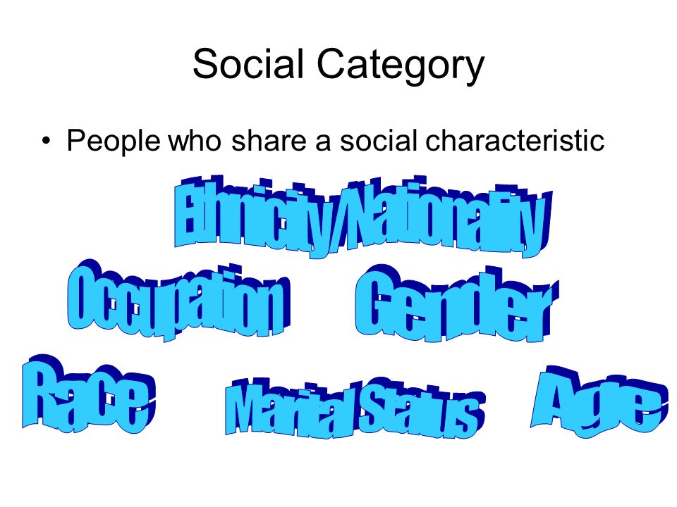 Social Category People who share a social characteristic