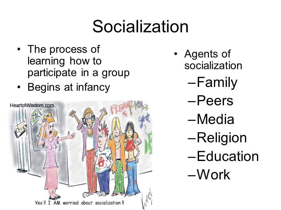 Socialization The process of learning how to participate in a group Begins at infancy Agents of socialization –Family –Peers –Media –Religion –Education –Work