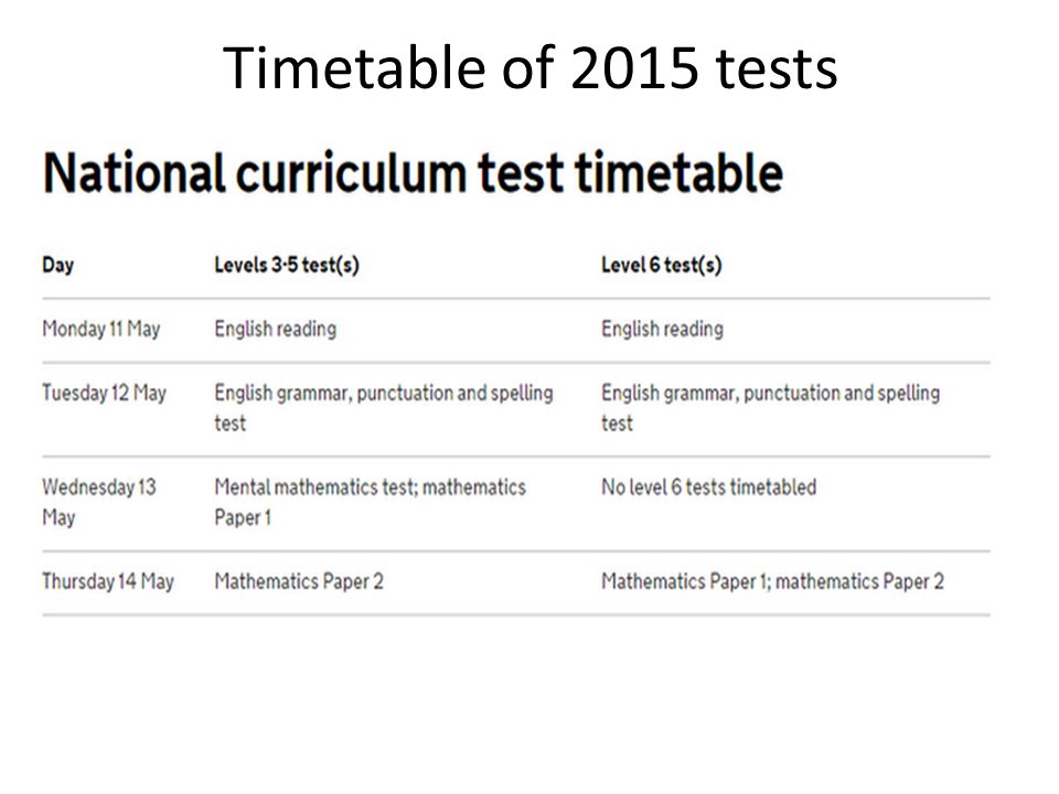 Timetable of 2015 tests