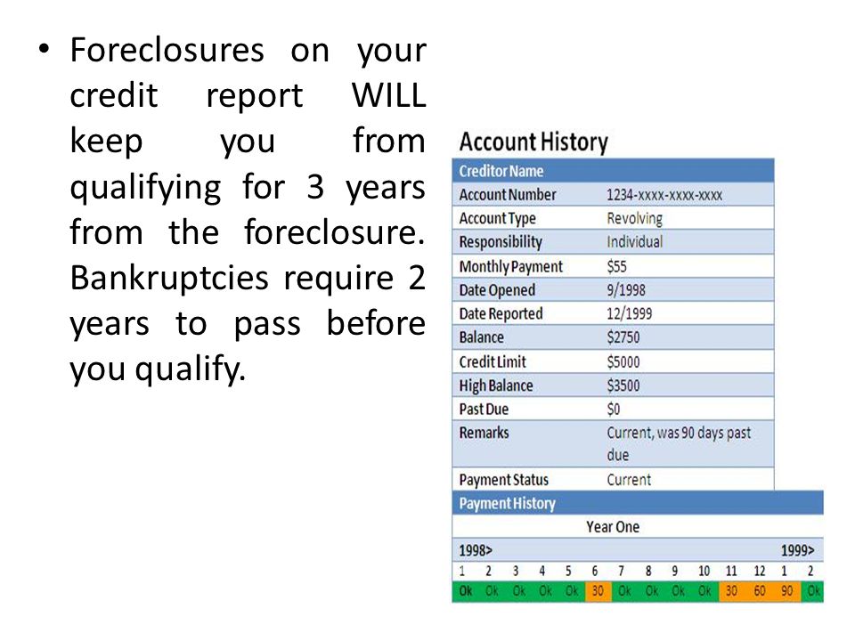 Foreclosures on your credit report WILL keep you from qualifying for 3 years from the foreclosure.