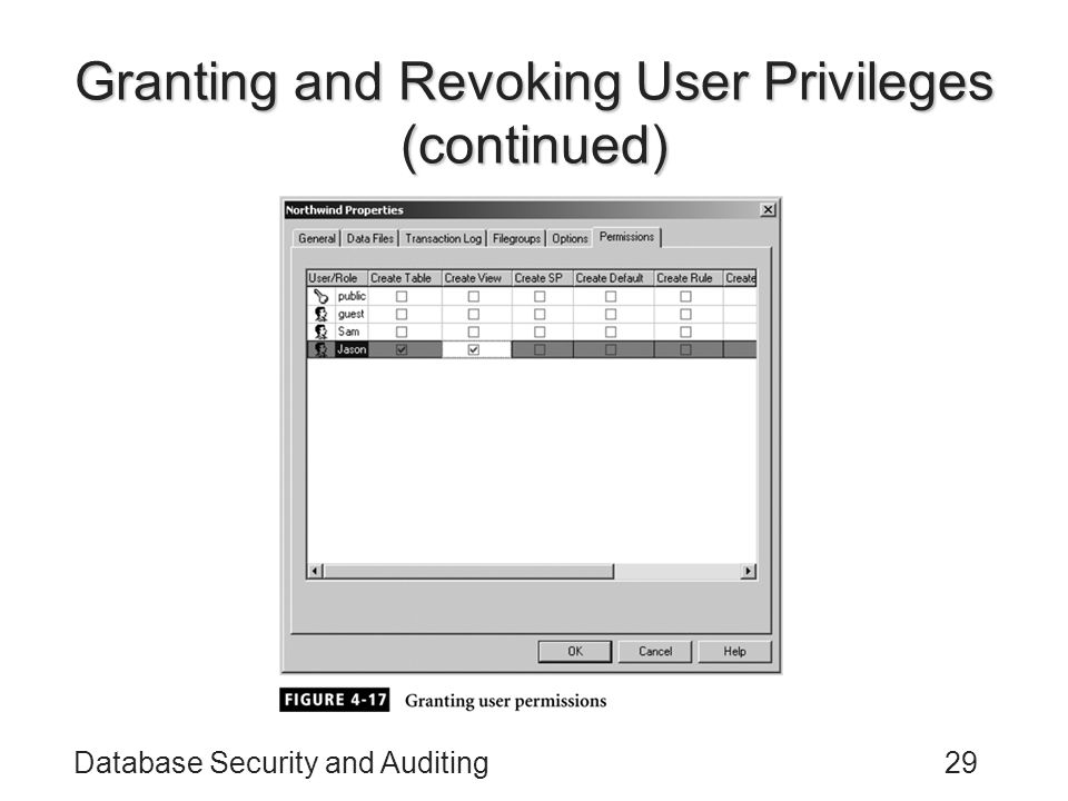 Database Security and Auditing29 Granting and Revoking User Privileges (continued)