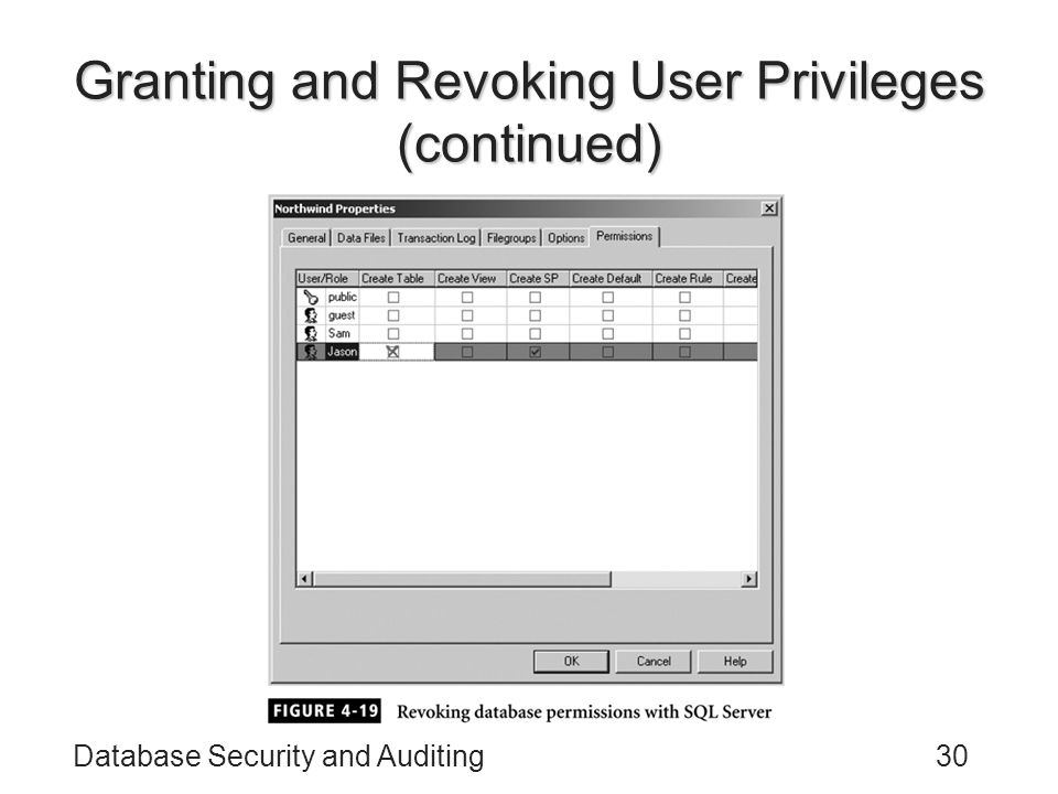 Database Security and Auditing30 Granting and Revoking User Privileges (continued)