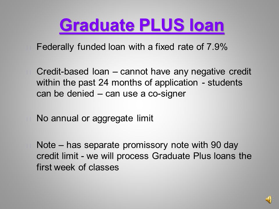 grad school loan calculator