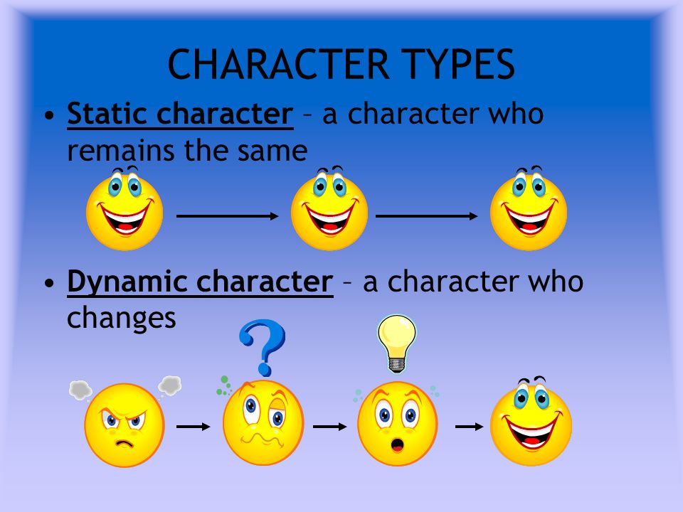 CHARACTER TYPES Static character – a character who remains the same Dynamic character – a character who changes