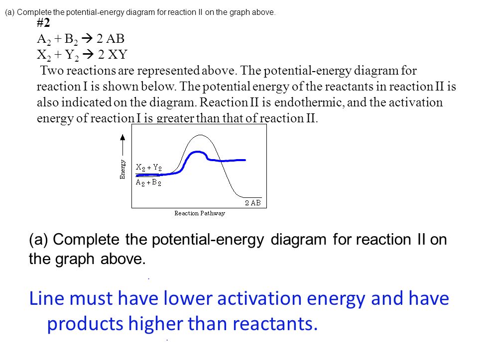 Printables Chemistry If8766 Worksheet Answers valence electrons worksheet answers chemistry if8766 intrepidpath potential energy diagram answer key if8766