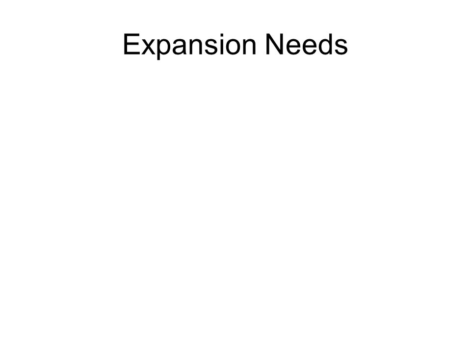 Expansion Needs