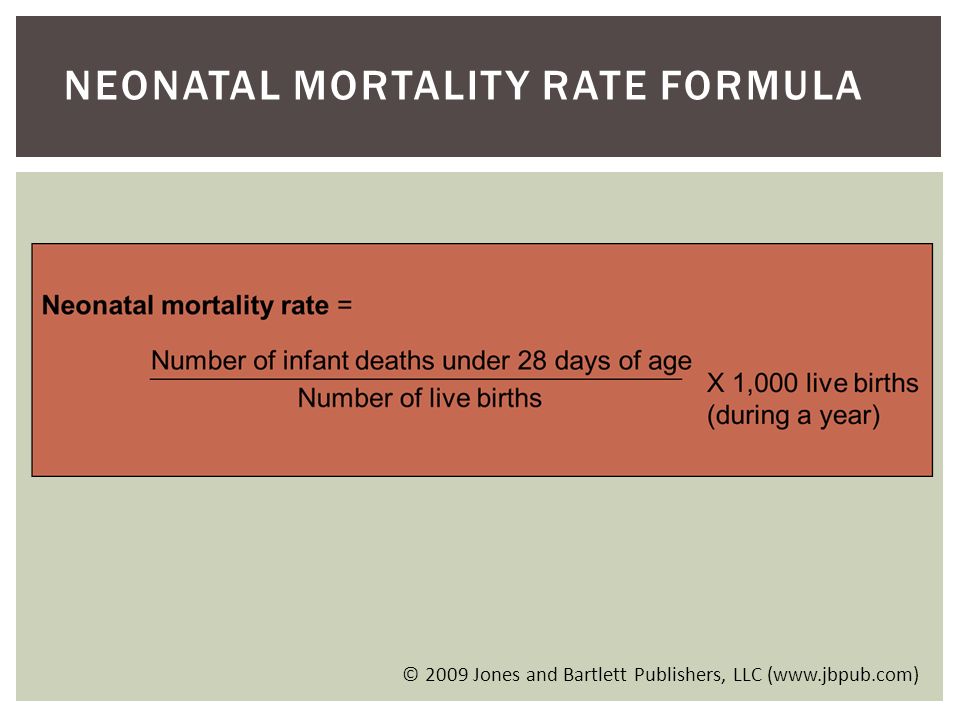 Pu 520 Unit 3 Seminar Part I Chapter Measures Of Morbidity 37 Neonatal Mortality Rate Formula 2009 Jones And Bartlett Publishers Llc Www Jbpub Com