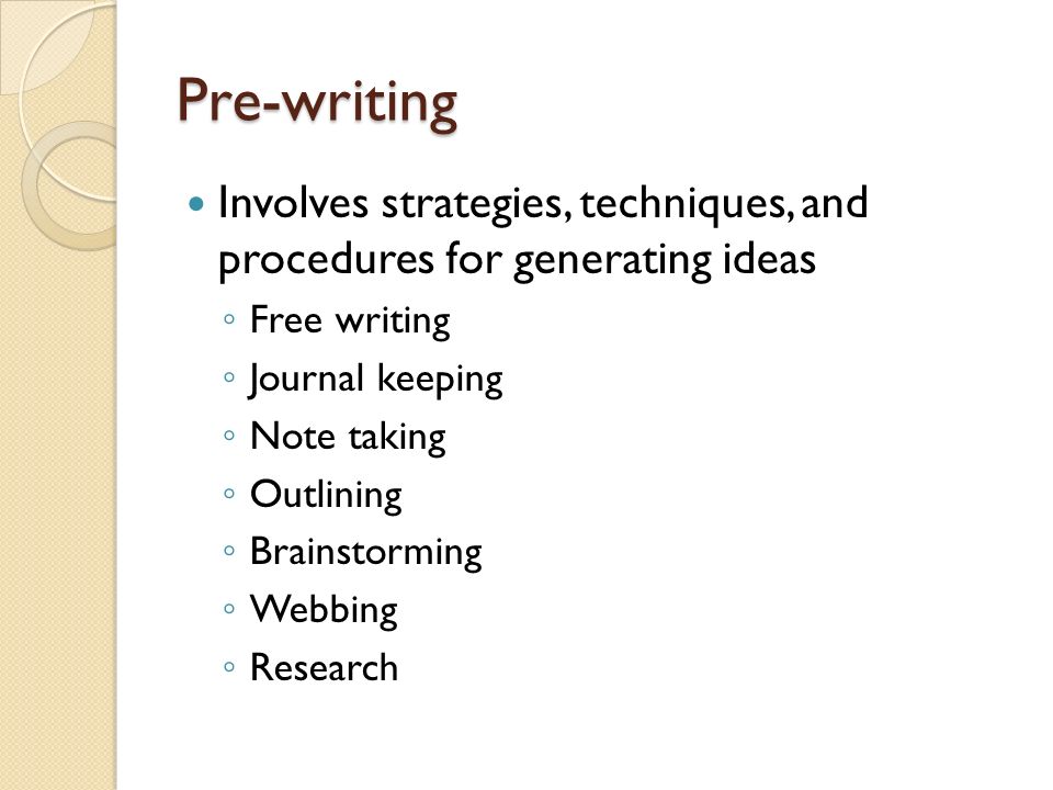 Pre-writing Involves strategies, techniques, and procedures for generating ideas ◦ Free writing ◦ Journal keeping ◦ Note taking ◦ Outlining ◦ Brainstorming ◦ Webbing ◦ Research
