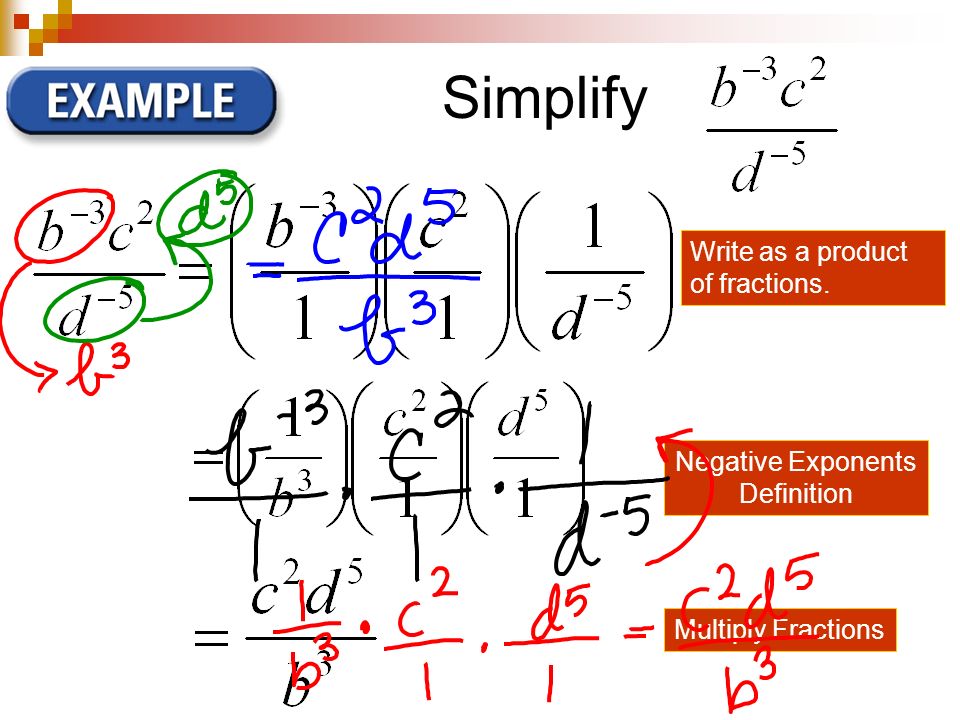 Simplify Write as a product of fractions. Negative Exponents Definition Multiply Fractions