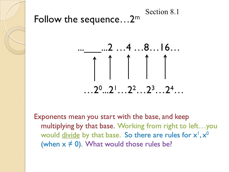 Follow the sequence…2 m...___...2 …4 …8…16… … …2 2 …2 3 …2 4 … Exponents mean you start with the base, and keep multiplying by that base.