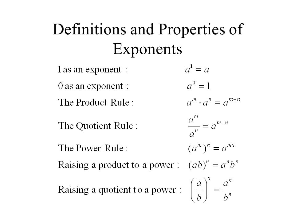 Definitions and Properties of Exponents