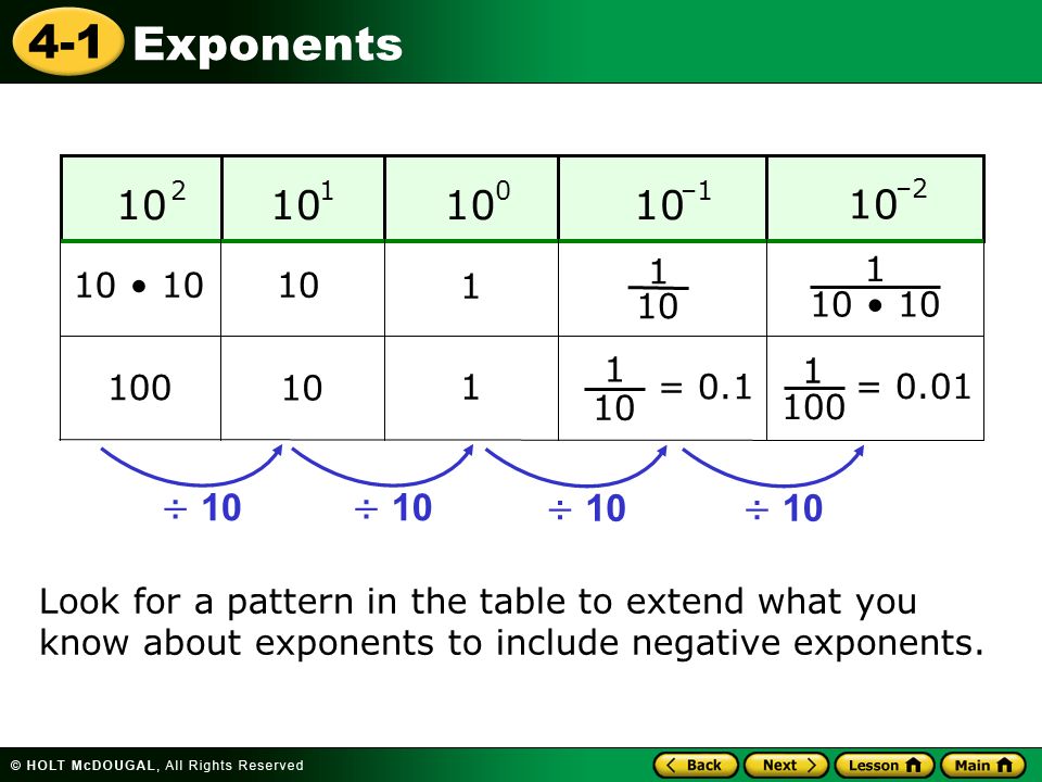 4-1 Exponents Look for a pattern in the table to extend what you know about exponents to include negative exponents.