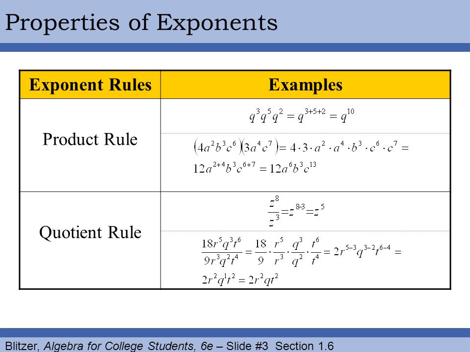 Blitzer, Algebra for College Students, 6e – Slide #3 Section 1.6 Properties of Exponents Exponent RulesExamples Product Rule Quotient Rule