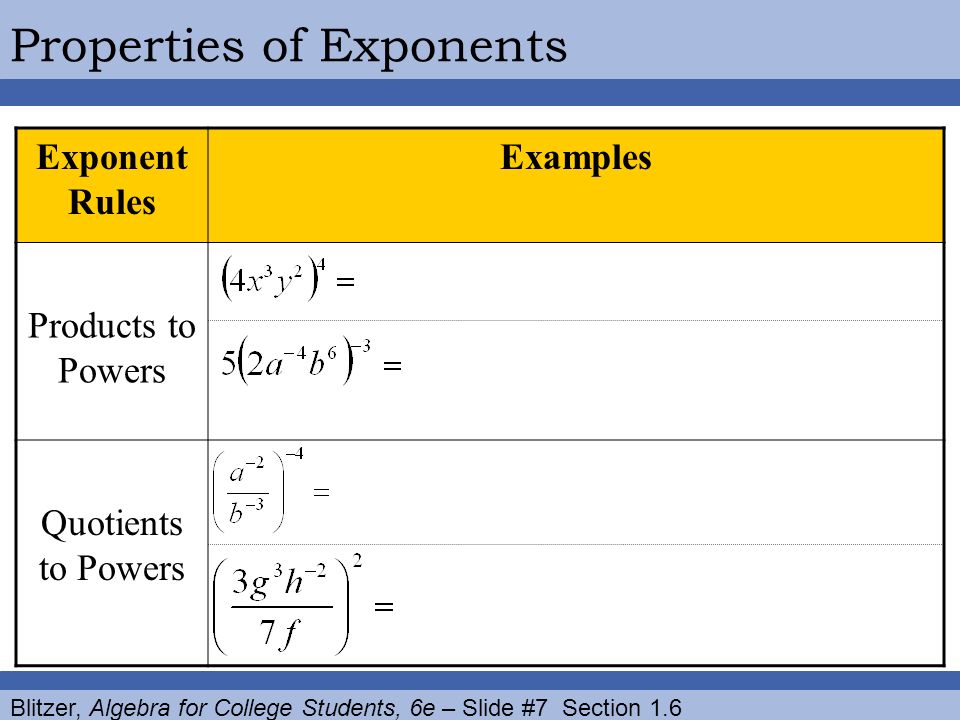 Exponent Rules Examples Products to Powers Quotients to Powers Blitzer, Algebra for College Students, 6e – Slide #7 Section 1.6 Properties of Exponents