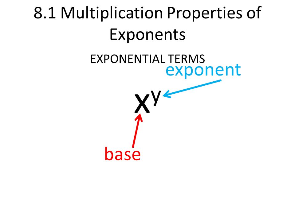 8.1 Multiplication Properties of Exponents EXPONENTIAL TERMS xyxy base exponent