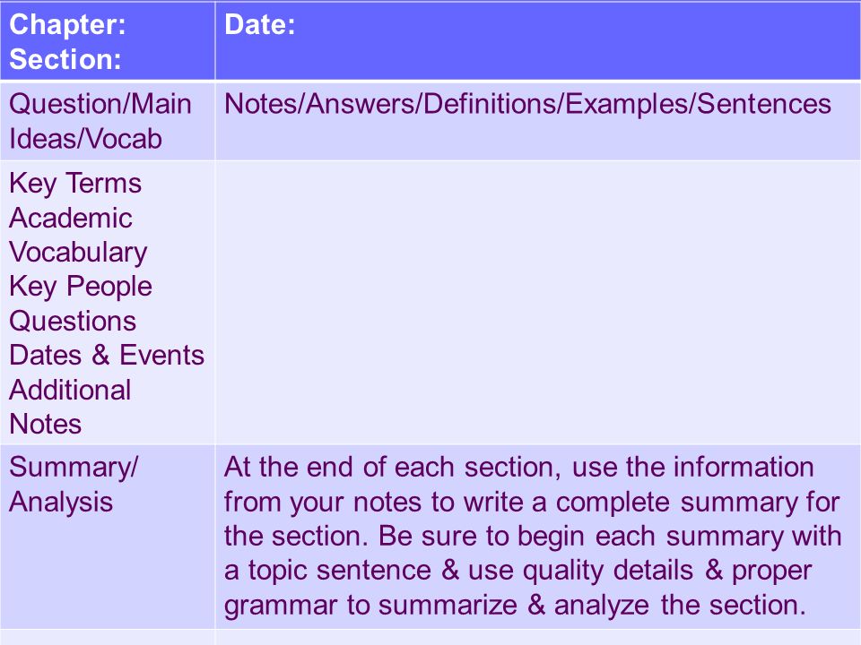 Chapter: Section: Date: Question/Main Ideas/Vocab Notes/Answers/Definitions/Examples/Sentences Key Terms Academic Vocabulary Key People Questions Dates & Events Additional Notes Summary/ Analysis At the end of each section, use the information from your notes to write a complete summary for the section.