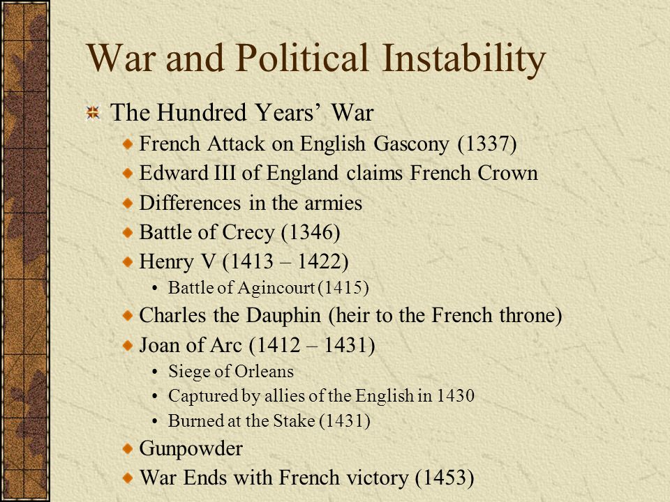 War and Political Instability The Hundred Years’ War French Attack on English Gascony (1337) Edward III of England claims French Crown Differences in the armies Battle of Crecy (1346) Henry V (1413 – 1422) Battle of Agincourt (1415) Charles the Dauphin (heir to the French throne) Joan of Arc (1412 – 1431) Siege of Orleans Captured by allies of the English in 1430 Burned at the Stake (1431) Gunpowder War Ends with French victory (1453)